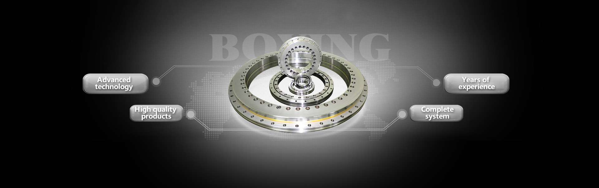 Luoyang Boying Bearing Co.,Ltd